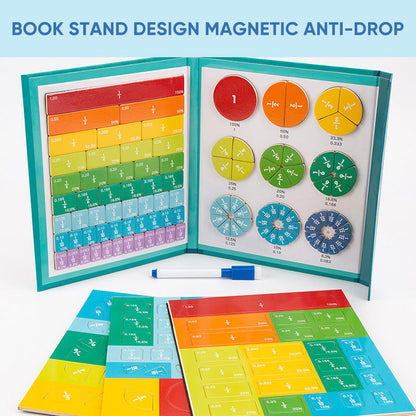 Montessori Educational Book Fraction Graph For Children