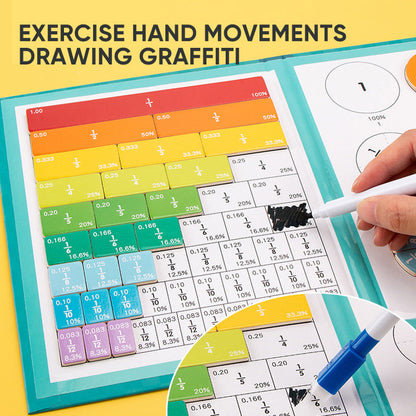 Montessori Educational Book Fraction Graph For Children