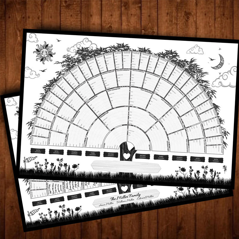 Family Tree Genealogy Diagram